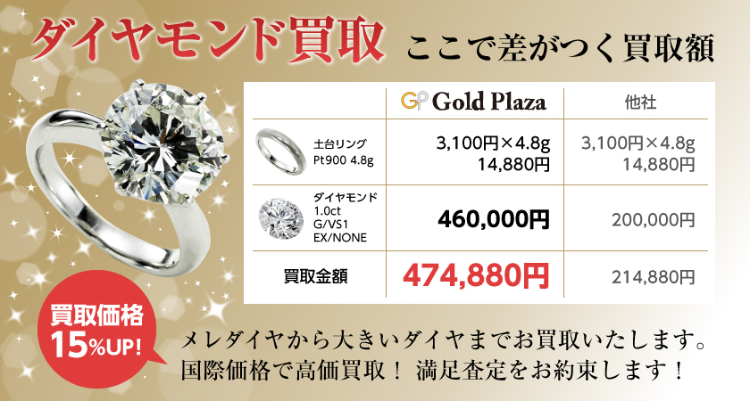 ポンテヴェキオ（Ponte Vecchio） Pt950ダイヤモンドリング D:0.32ct