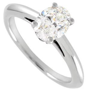 ティファニー(Tiffany＆Co) Pt950 リング ソリティア ダイヤモンド(0.60ｃｔ ABランク 買取相場