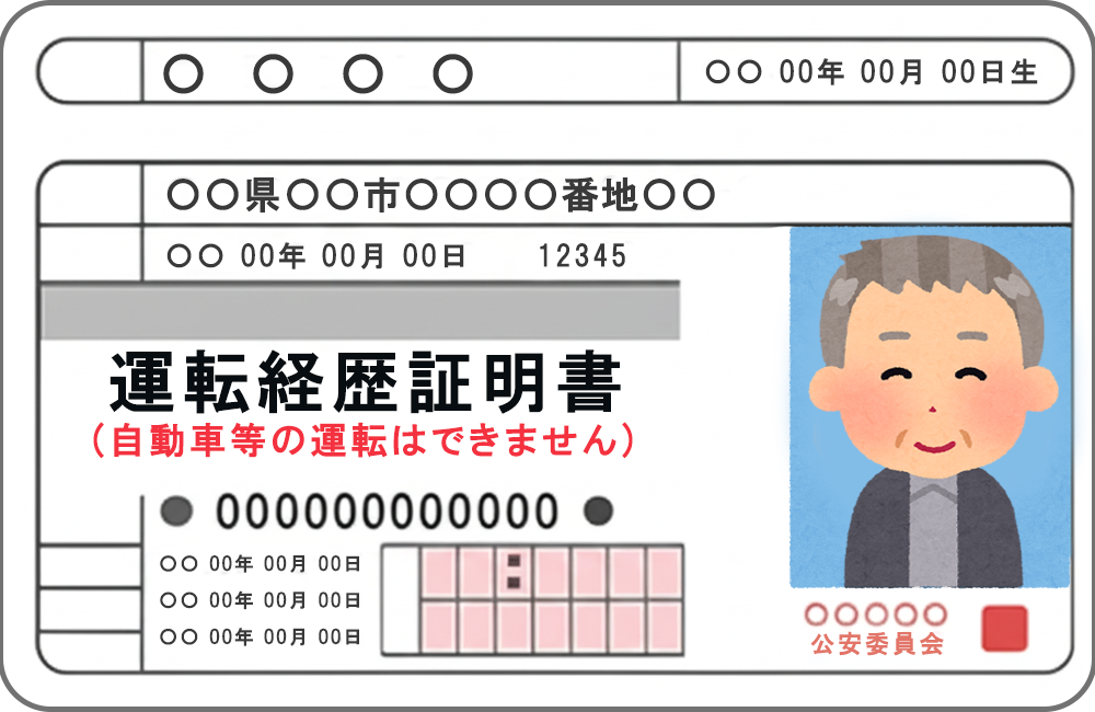 金・貴金属買取に必ず必要なもの「運転経歴証明書」