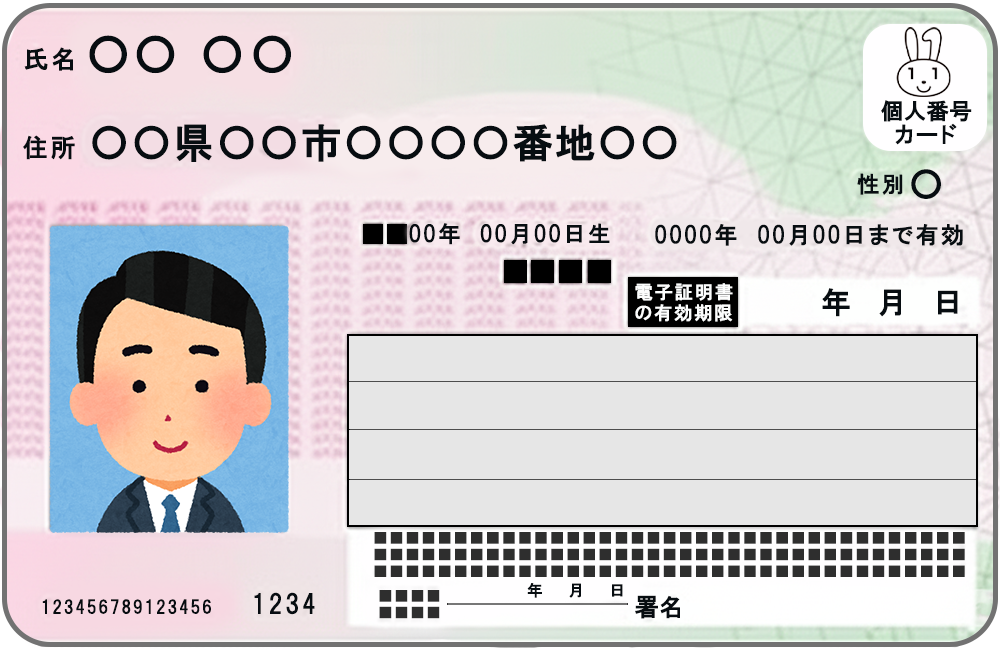 金・貴金属買取に必ず必要なもの「個人番号カード」