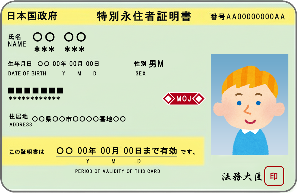 金・貴金属買取に必ず必要なもの「特別永住者証明書」