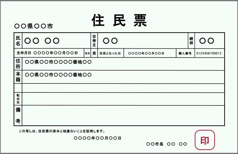 金・貴金属買取に必ず必要なもの「住民票」