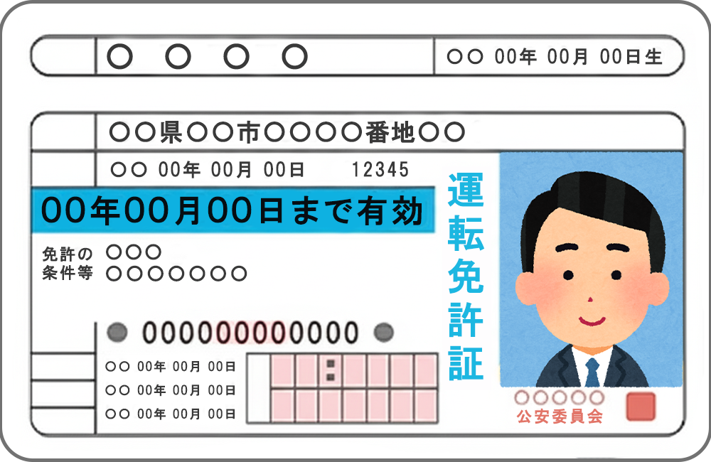 金・貴金属買取に必ず必要なもの「運転免許証」