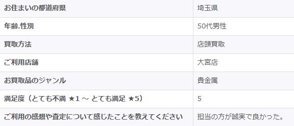 2025/10/28-ゴールドプラザ大宮店-お客様の声　アンケート画像