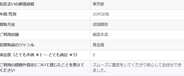 2025/10/9-ゴールドプラザ銀座本店-お客様の声