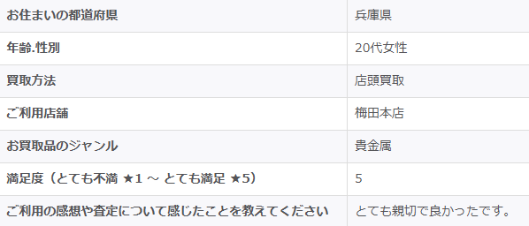 2025/11/21-ゴールドプラザ梅田本店-お客様の声②　アンケート画像