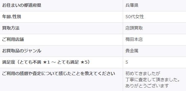 2025/12/6-ゴールドプラザ梅田本店-お客様の声