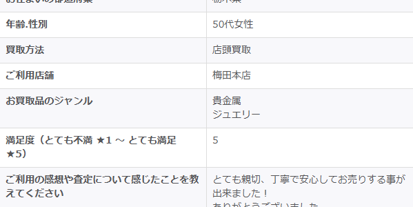 2025/12/16-ゴールドプラザ梅田本店-お客様の声②　アンケート画像