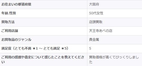 2026/1/8-ゴールドプラザ天王寺あべの店-お客様の声