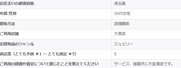 2026/1/22-ゴールドプラザ大宮店-お客様の声