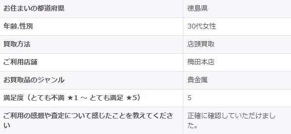 2026/2/19-ゴールドプラザ梅田本店-お客様の声②
