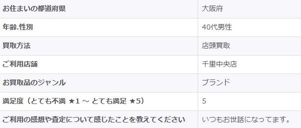 2026/2/16-ゴールドプラザ千里中央店-お客様の声