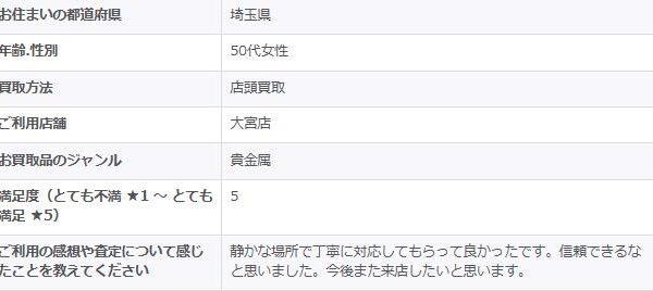 2026/3/6-ゴールドプラザ大宮店-お客様の声