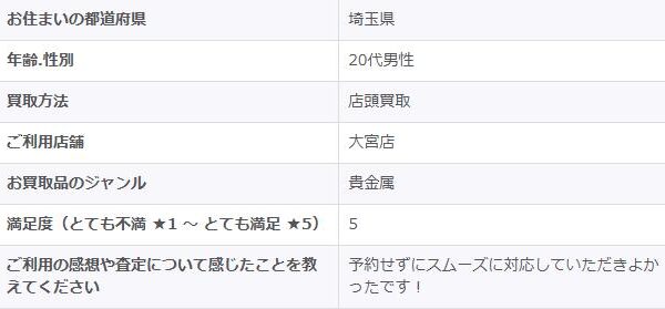 2026/3/29-ゴールドプラザ大宮店-お客様の声