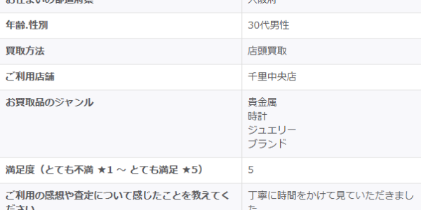 2026/3/29-ゴールドプラザ千里中央店-お客様の声