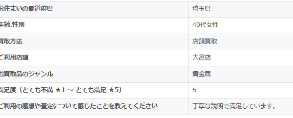 お客様の声大宮店