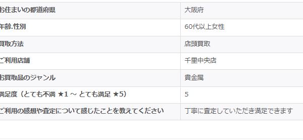 千里中央店お客様の声